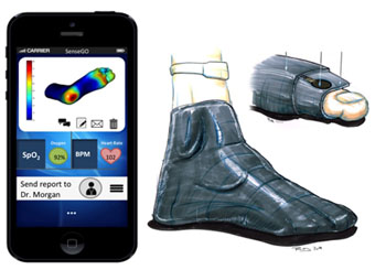 Imagen: El diseño conceptual de los calcetines con sensores de presión (Fotografía cortesía de HUJI).