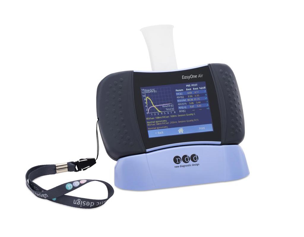 Imagen: El dispositivo de espirometría portátil EasyOne Air conectado (Fotografía cortesía de ndd Medical Technologies).