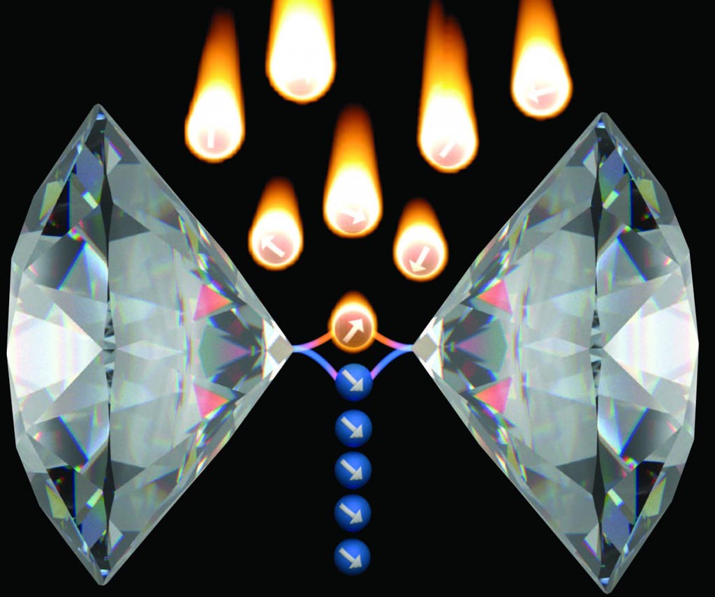 Imagen: Una representación de la hiperpolarización cuántica (Fotografía cortesía de David Broadway, UNIMELB). Imagen: Una representación de la hiperpolarización cuántica (Fotografía cortesía de David Broadway, UNIMELB).