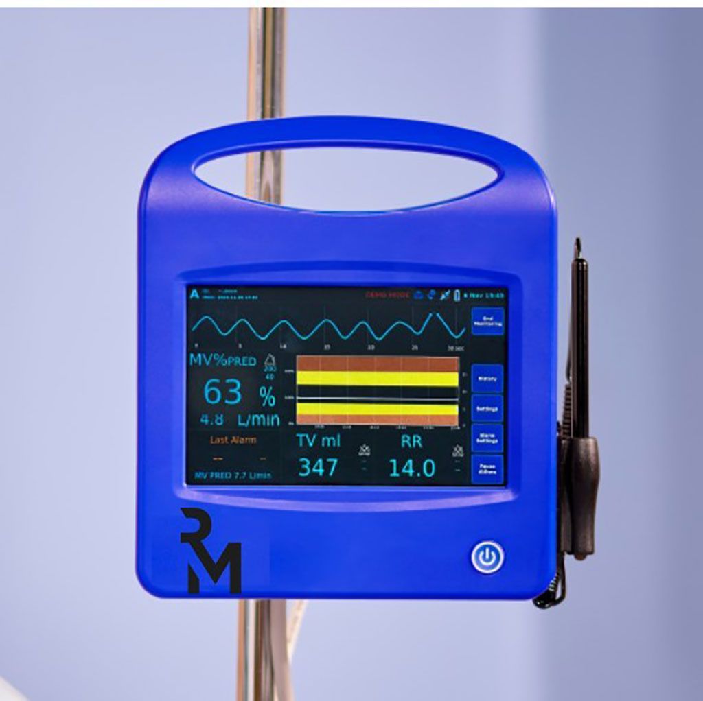 Imagen: El monitor de respiración ExSpiron2Xi (Fotografía cortesía de Respiratory Motion)