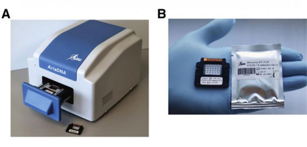 Imagen: A) Analizador AriaDNA. B) Microchip para la detección de la enfermedad por coronavirus 2019 con reactivos liofilizados en los micropozos que se muestran junto con su empaque (Fotografía cortesía de Lumex Instruments Canadá)