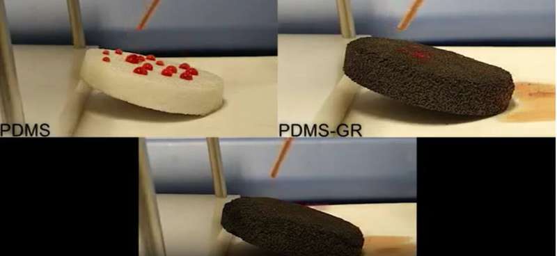 Los investigadores han creado 'superespuma' antimicrobianos que es repelente al agua (Fotografía cortesía de ACS Applied Materials & Interfaces)