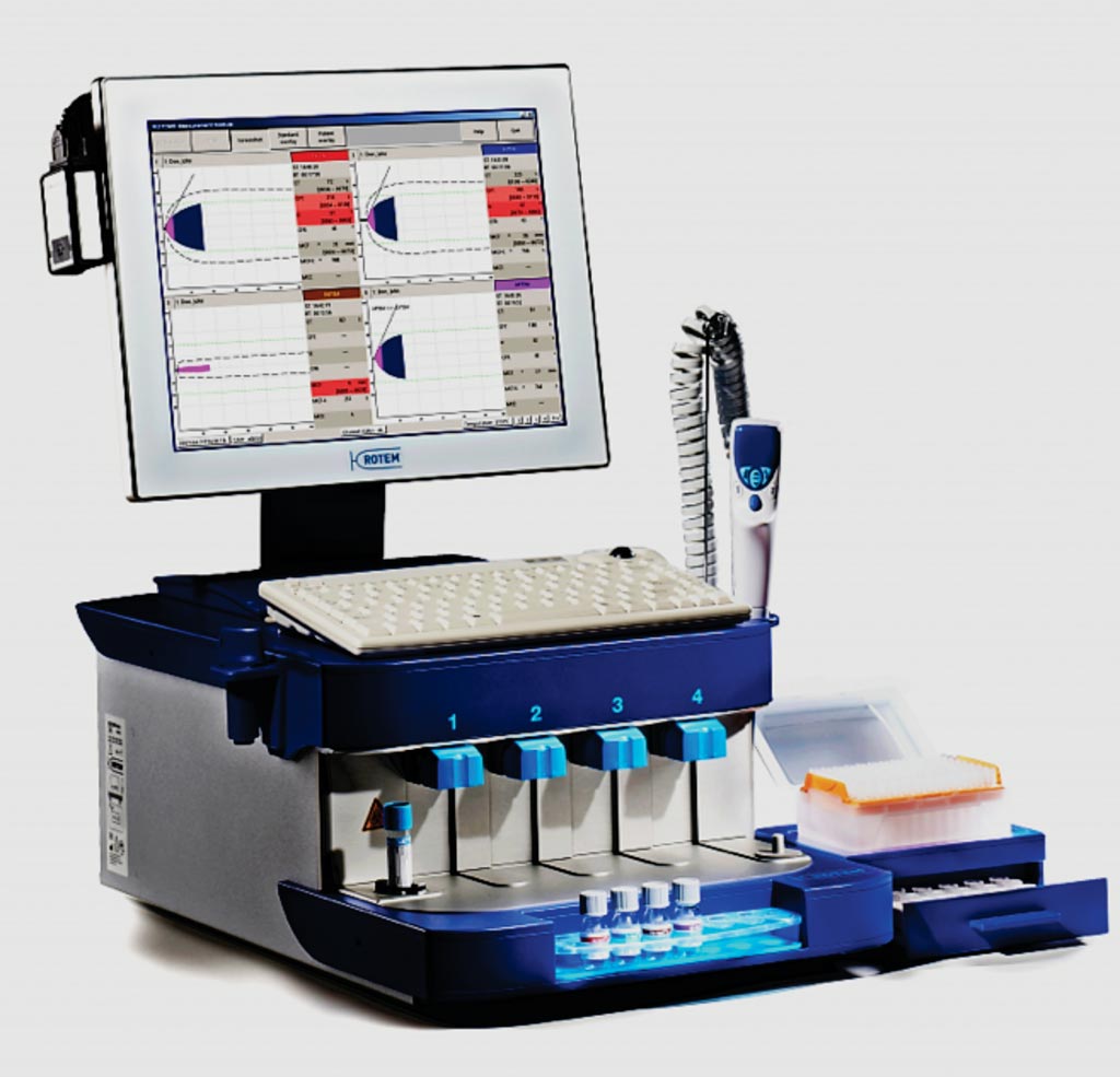 Imagen: El analizador de hemostasia delta con tromboelastometría rotacional (ROTEM) mide los cambios cinéticos de la elasticidad del coágulo de las muestras de sangre total (Fotografía cortesía de ROTEM).