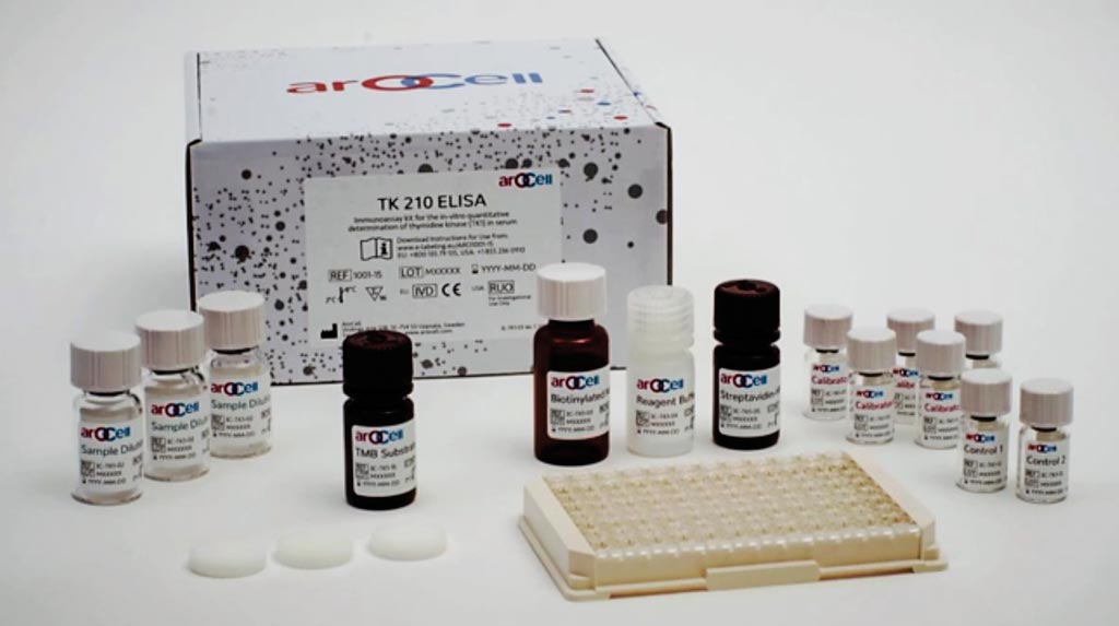Imagen: El kit TK210 ELISA para la medición de la timidina quinasa mediante inmunoensayo (Fotografía cortesía de AroCell AB).