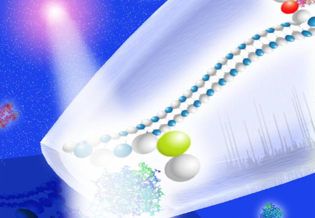 Imagen: Al unir moléculas específicas de aptámeros a una cadena principal de ADN, los investigadores han facilitado la detección de moléculas raras asociadas con las enfermedades precoces (Fotografía cortesía del Dr. Joshua Edel, Colegio Imperial de Londres).