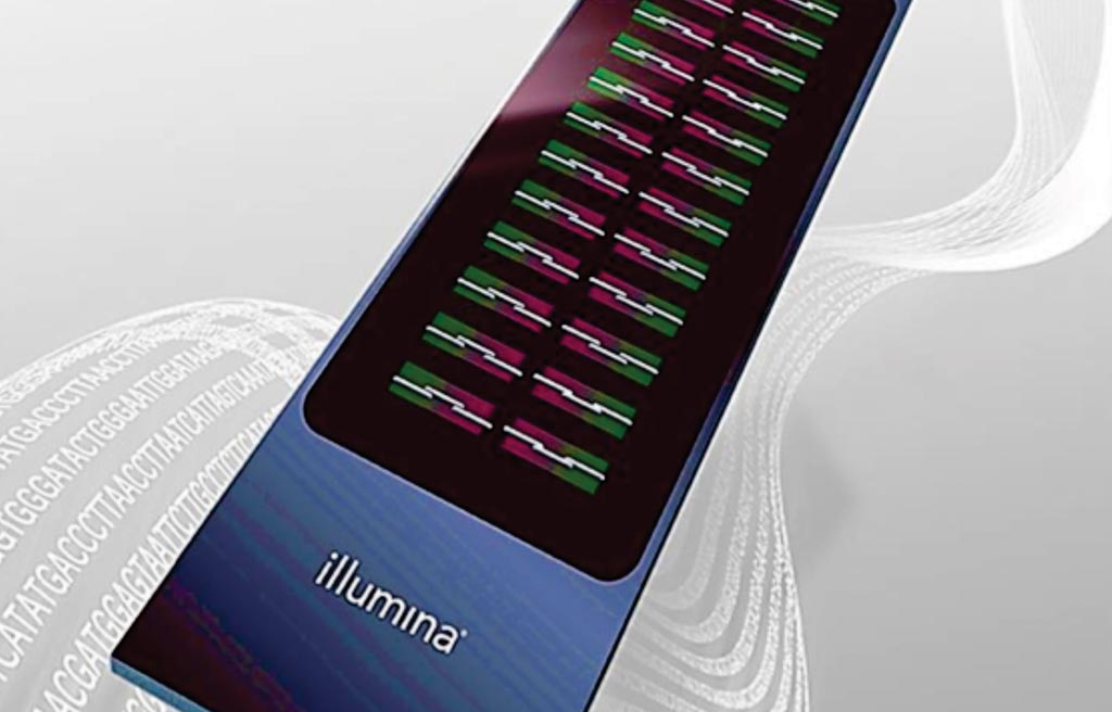 Imagen: Se diseñó un chip de esclerosis múltiple (chip EM) utilizando la plataforma Illumina iSelect (Fotografía cortesía de Illumina).
