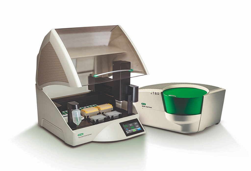 Imagen: El sistema Bio-Rad QX200 Droplet Digital PCR (ddPCR) proporciona una cuantificación absoluta de las moléculas objetivo de ADN o ARN para EvaGreen o aplicaciones de PCR digital basadas en sondas (Fotografía cortesía de Bio-Rad)