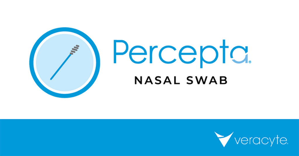 Imagen: Percepta Nasal Swab ayuda a evitar procedimientos innecesarios, acelerar el tiempo de diagnóstico y el tratamiento apropiado (Fotografía cortesía de Veracyte)