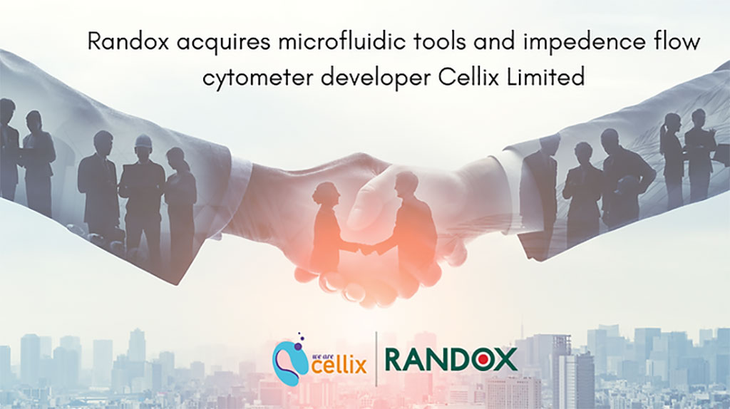 Imagen: La adquisición de Cellix expande las capacidades técnicas de Randox en el espacio de citometría de flujo de sobremesa (Fotografía cortesía de Cellix)