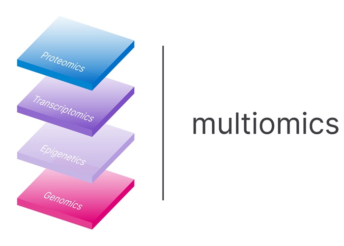 Imagen: la adquisición de Somalogic por Illumina  tiene como objetivo fortalecer su presencia en el mercado de proteómica (foto cortesía de Illumina)