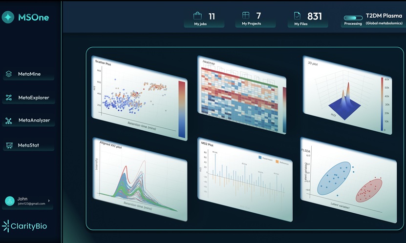 Imagen: los investigadores utilizaron la metabolómica aplicada de Clarity Bio Systems para examinar los cambios en las vías metabólicas asociadas con la lesión renal temprana (fotografía cortesía de Clarity Bio Systems)