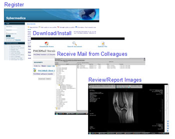 Image: The PACSMail Cloud enables \'zero footprint\' viewing, storage, and reporting of patient case files (Photo courtesy of Sybermedica). Image: The PACSMail Cloud enables \'zero footprint\' viewing, storage, and reporting of patient case files (Photo courtesy of Sybermedica).