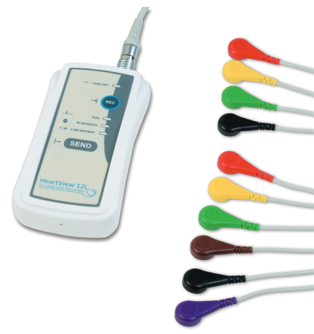 Image: The HeartView 12L ECG recorder (Photo courtesy of Aerotel Medical Systems).