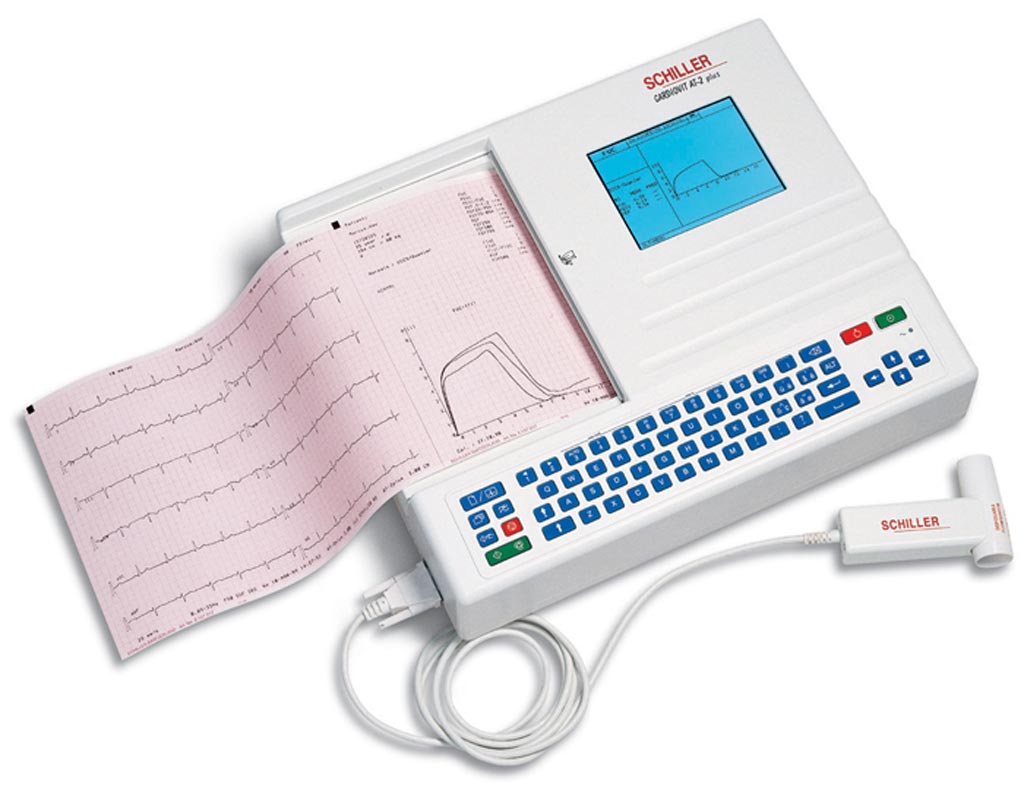 Image: The global ECG devices market is projected to reach almost USD 7 billion by 2026 (Photo courtesy of Schiller).