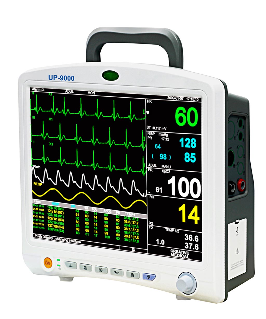 Image: The global multi-parameter patient monitoring market is expected to reach USD 6 billion by the end of 2028 (Photo courtesy of CMI Health).