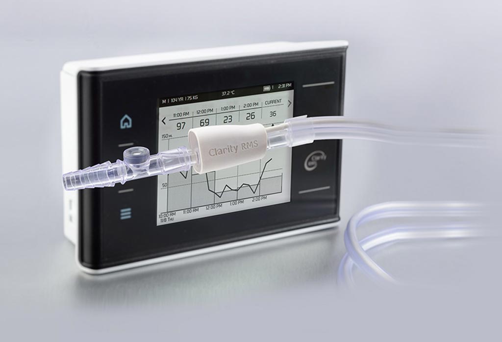 Image: A new urine flow monitor protects against kidney injury (Photo courtesy of RenalSense).