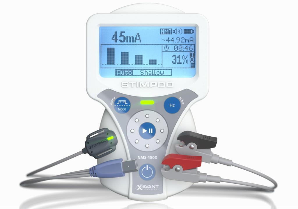 Image: The Stimpod NMS450X NMT patient monitor (Photo courtesy of Xavant Technology).