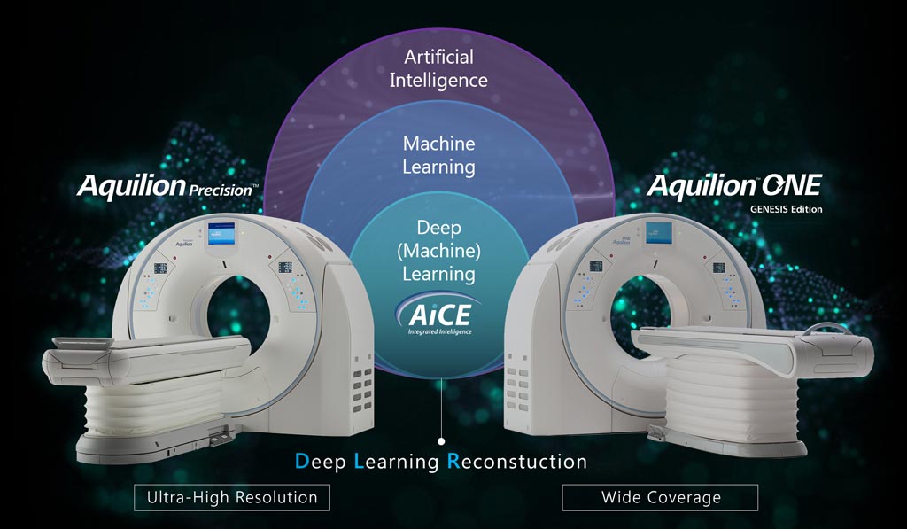 Image: The AiCE technology is intended to enable clinicians to perform super-high resolution studies on the Aquilion Precision CT system (Photo courtesy of Canon Medical Systems). Image: The AiCE technology is intended to enable clinicians to perform super-high resolution studies on the Aquilion Precision CT system (Photo courtesy of Canon Medical Systems).