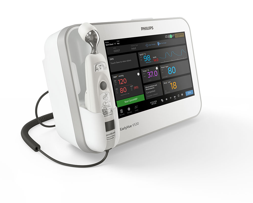 Image: The Royal PhilipsEarlyVue VS30 vital signs monitor (Photo courtesy of Philips)