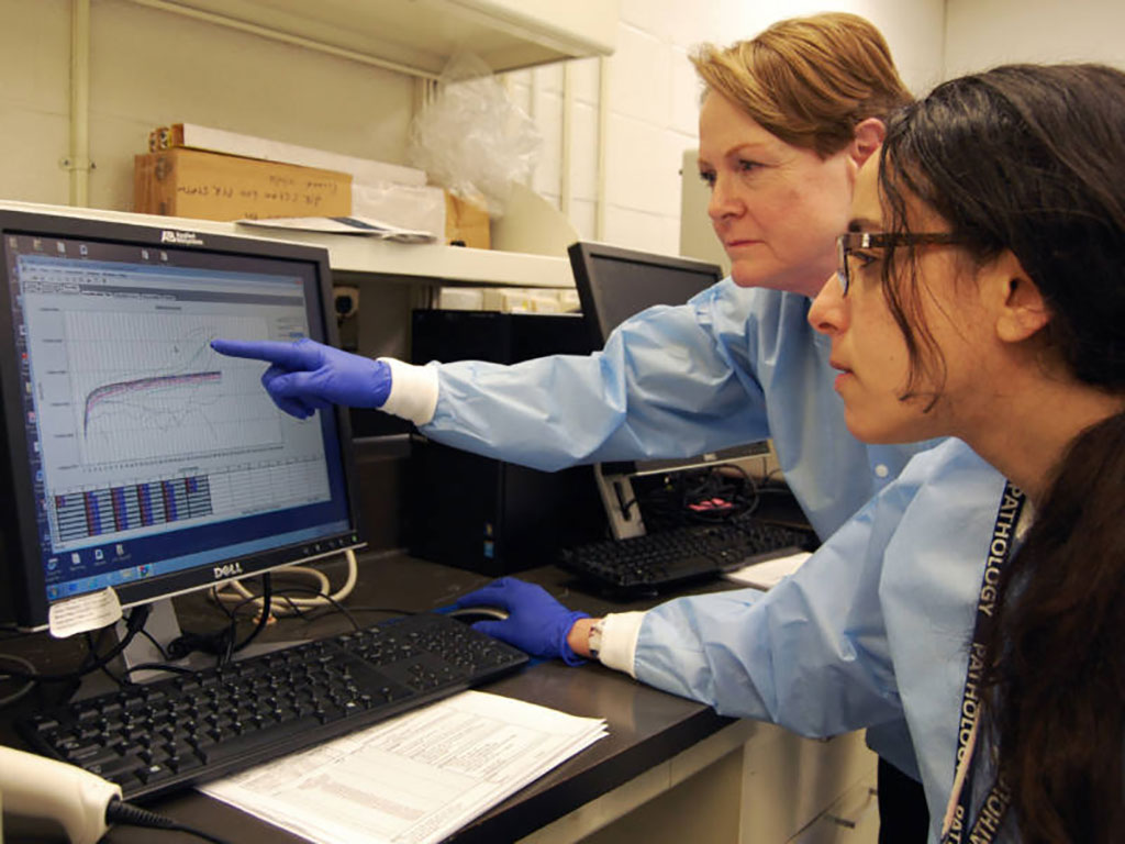 Image: Coronavirus screening test developed by Johns Hopkins microbiologists (Photo courtesy of John Hopkins University)