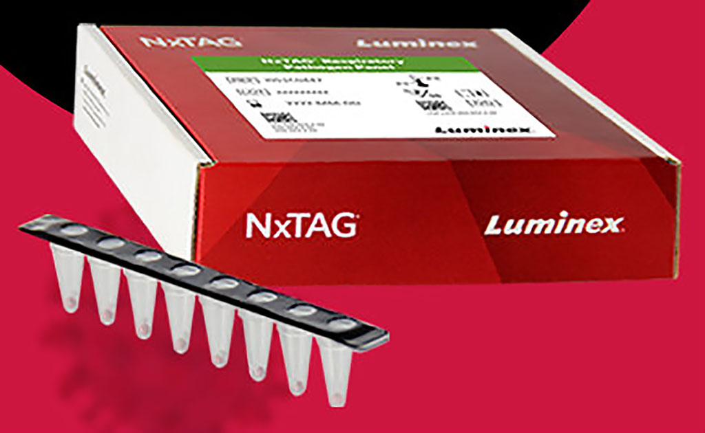 Image: NxTAG® CoV Extended Panel (Photo courtesy of Luminex Corporation)