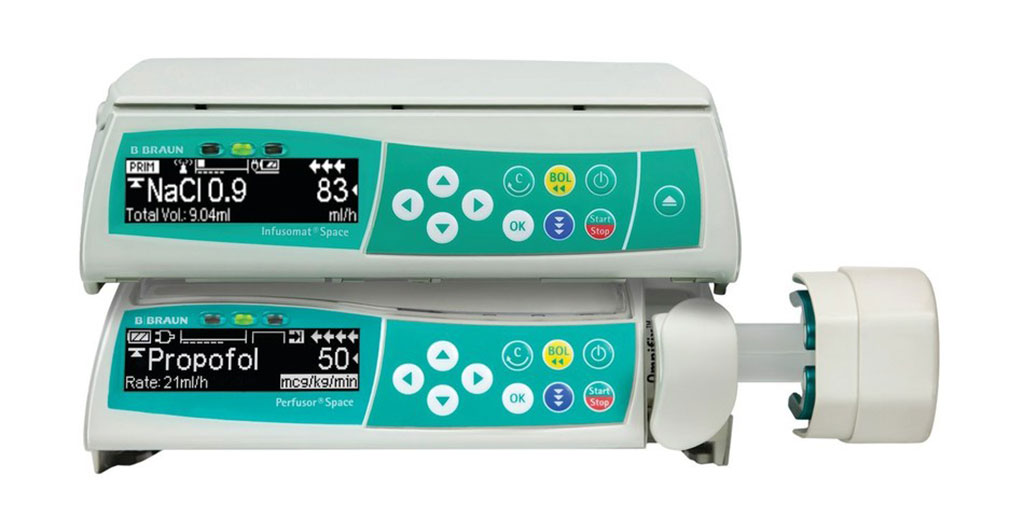 Image: The Perfusor® Space Syringe Infusion Pump System (Photo courtesy of B. Braun Medical Inc.)