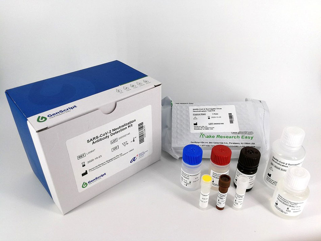 Image: SARS-CoV-2 Neutralization Antibody Detection Kit (Photo courtesy of GenScript Biotech Corporation)