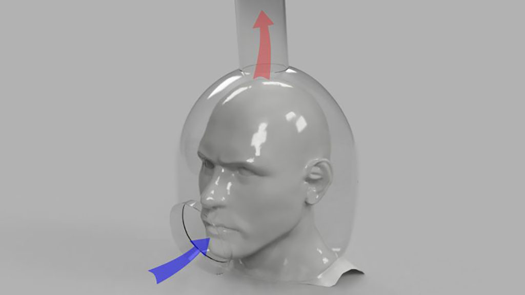 Image: Visualization of the helmet design. The top port is connected to an air filtration pump, which is not shown in the image (Photo courtesy of Dongjie Jia)