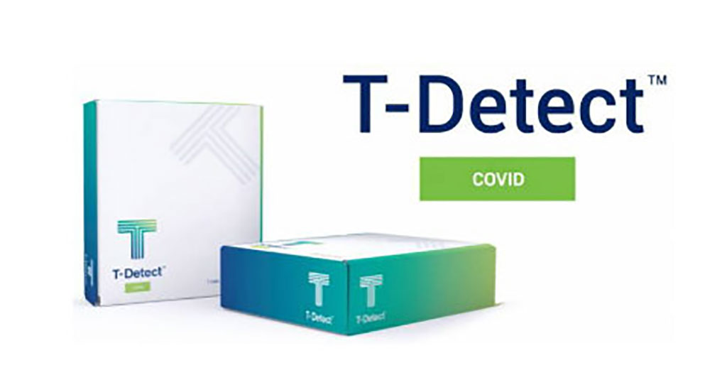 Image: T-Detect COVID test (Photo courtesy of Adaptive Biotechnologies Corporation)