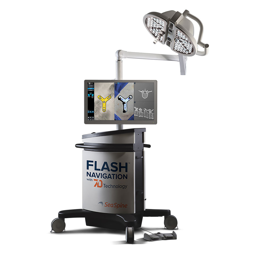 Image: The 7D FLASH Navigation System with Percutaneous Module 2.0 for minimally invasive surgeries (Photo courtesy of Orthofix)