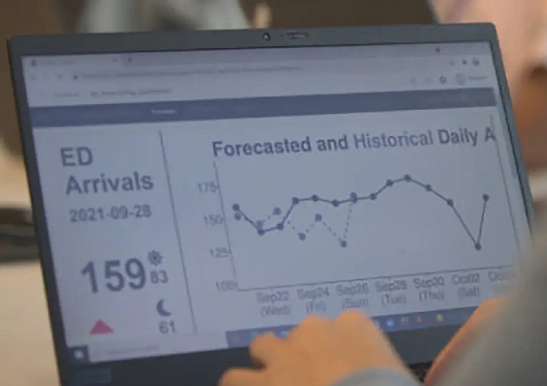 Image: The CHARTWatch AI-based system warns health teams if a patient will soon need to go to the ICU (Photo courtesy of St. Michael’s Hospital)