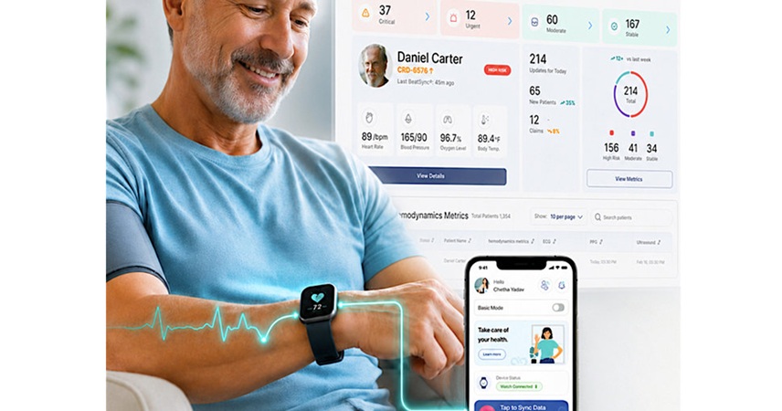 Image: Coredio’s CPSE is a a software-as-a-medical-device platform designed for use with consumer smartwatches and standard blood pressure cuffs in clinical and home settings under physician supervision (Photo courtesy of Coredio)
