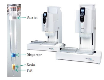 The INTEGRA VIAFLO 96 electronic pipette with DPX’s mixed-mode tips for rapid simultaneous processing of urines samples from a full 96-well plate for LC-MS/MS analysis
