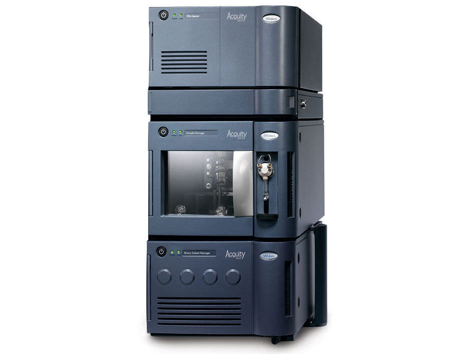 The ACQUITY Ultra Performance Liquid Chromatography System