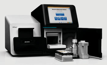 The MiSeq Next-Generation Sequencing System