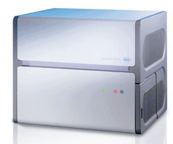 Image: The LightCycler 480 Instrument for rapid high-throughput, plate-based real-time PCR amplification and detection (Photo courtesy of Roche Applied Science).