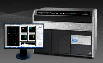 Image: The ImageStreamX Imaging Flow Cytometer (Photo courtesy of Amnis Corporation).