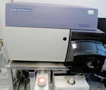 Image: The fluorescence-activated cell sorting FACSCanto II flow cytometer (Photo courtesy of BD Biosystems).