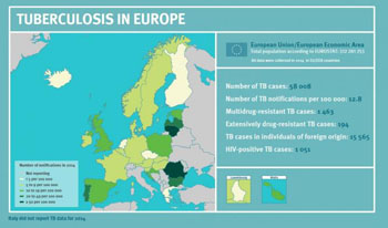 Image: A map showing tuberculosis cases in Europe from 2014 (Photo courtesy of European Centre for Disease Prevention & Control).