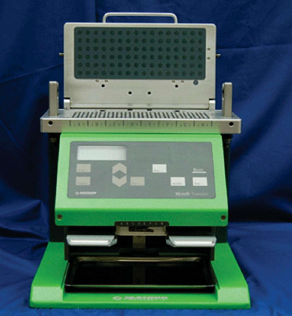 Image: The Skatron Micro 96 semi-automatic cell harvester (Photo courtesy of Cox Scientific).