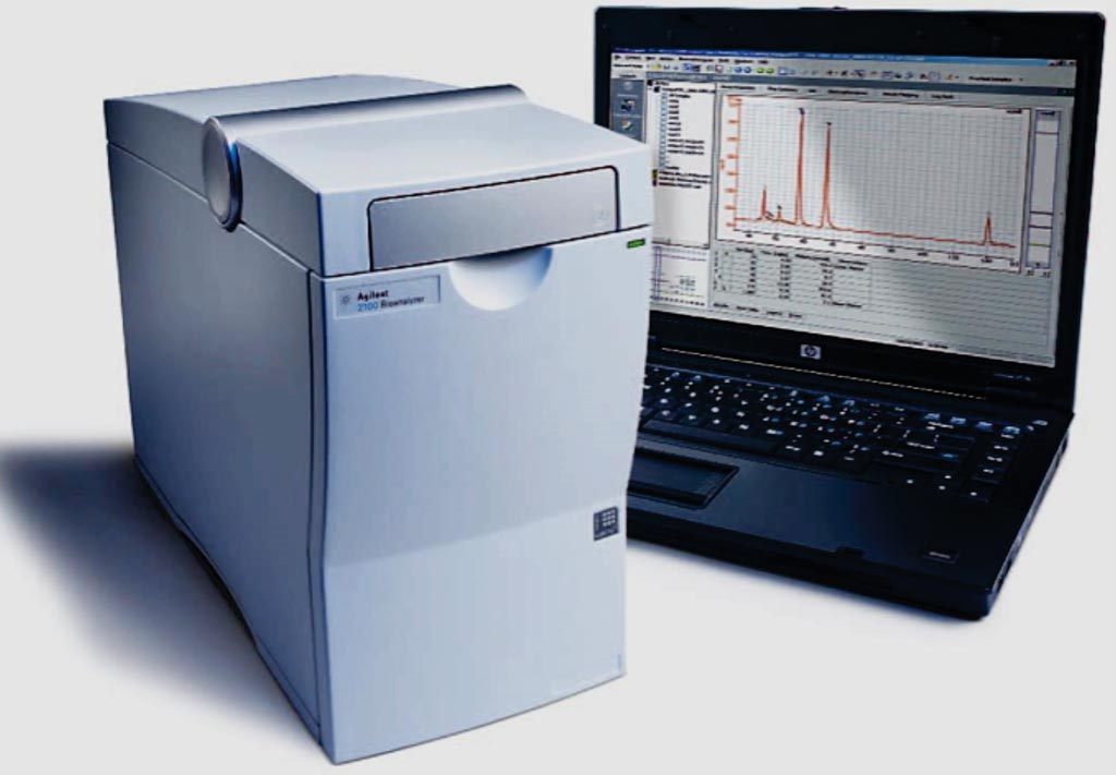 Image: The Agilent 2100 Bioanalyzer is a microfluidics-based platform for sizing, quantification and quality control of DNA, RNA, proteins and cells (Photo courtesy of CORELAB).