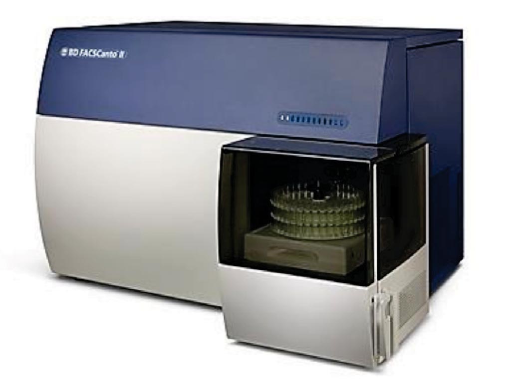 Image: The BD FACSCanto II flow cytometer analyzer (Photo courtesy of BD Biosciences).
