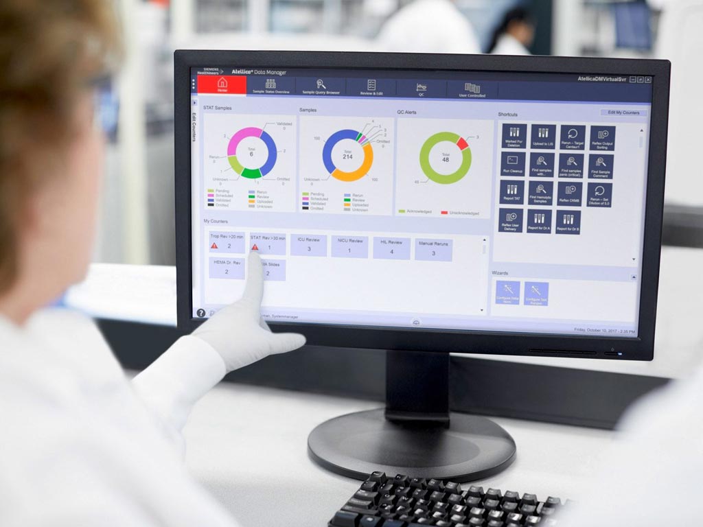 Image: A screenshot of the Atellica Data Manager (Photo courtesy of Siemens Healthineers).