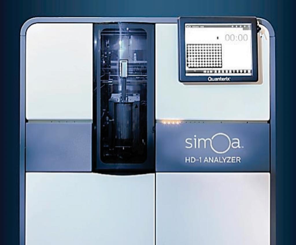 Image: The Simoa HD-1 Analyzer is a fully automated instrument for running immunoassays (Photo courtesy of Quanterix).