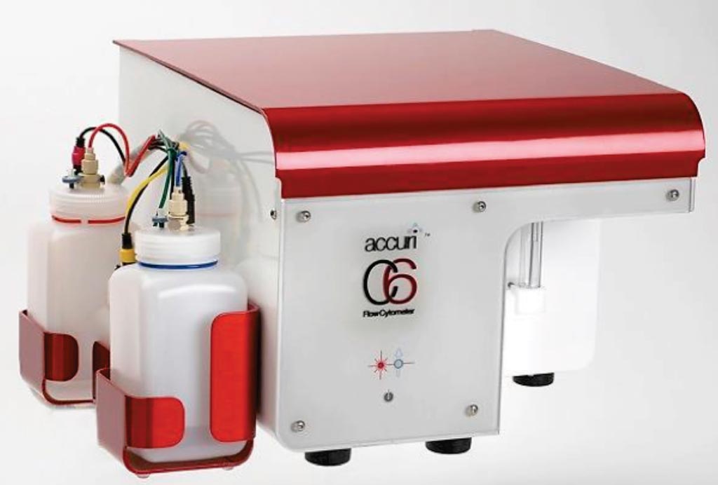 Image: The Accuri C6 compact flow cytometer (Photo courtesy of BD Biosciences).