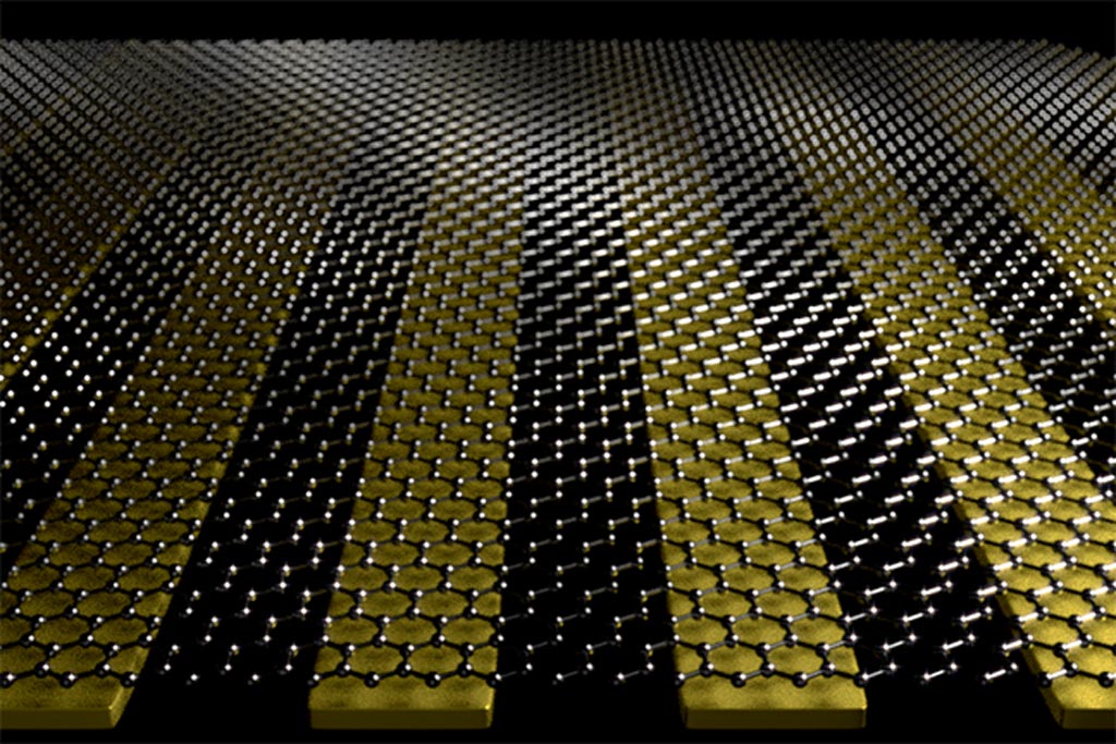 Image: Researchers combined graphene with nano-sized metal ribbons of gold to create an ultrasensitive biosensor that could help detect a variety of diseases in humans and animals (Photo courtesy of Oh Group, University of Minnesota).