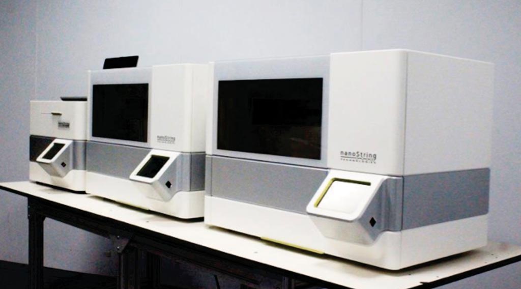 Image: The nCounter Max analysis system (Photo courtesy of NanoString Technologies).