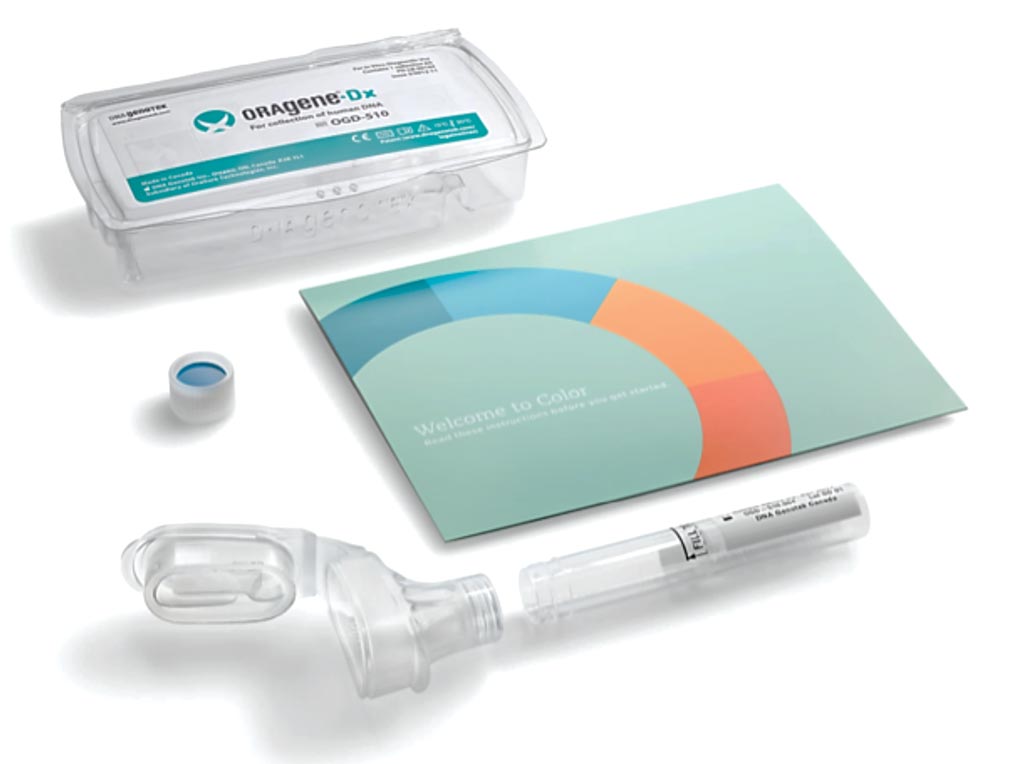 Image: A color hereditary cancer risk screening kit (Photo courtesy of Color Genomics).