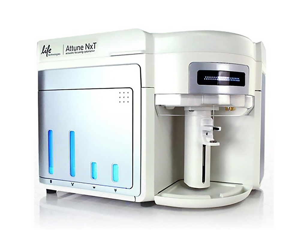 Image: The Attune NxT Acoustic Focusing Cytometer is ideal for immunophenotyping and signaling studies, cell cycle analysis, detection of rare events, stem cell analysis, cancer and apoptosis studies, microbiological assays, and more (Photo courtesy of Thermo Fisher Scientific)