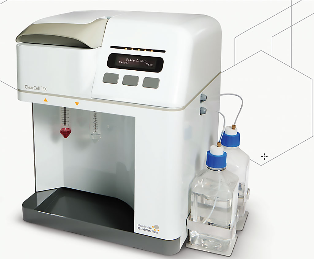 Image: The ClearCell FX1 novel platform for detect circulating tumor DNA from blood samples (Photo courtesy of Explorea s.r.o.).